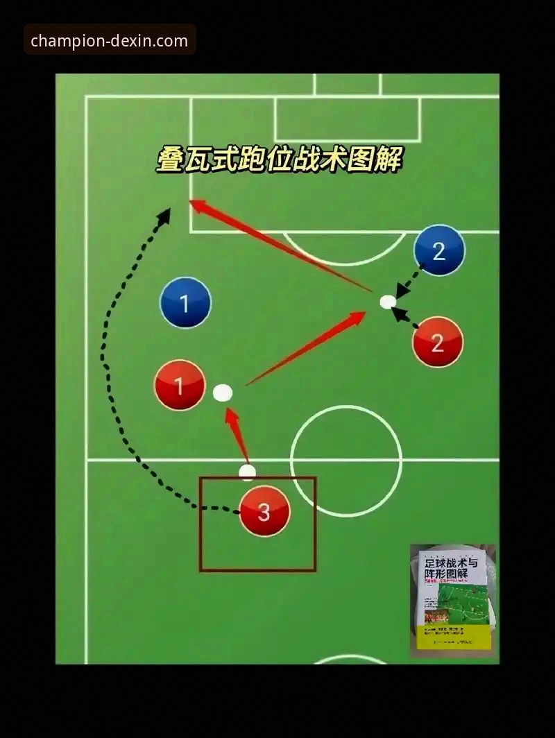 德信体育怎么样 从狼队vs利物浦的足总杯对决,解析现代足球的实用战术演变