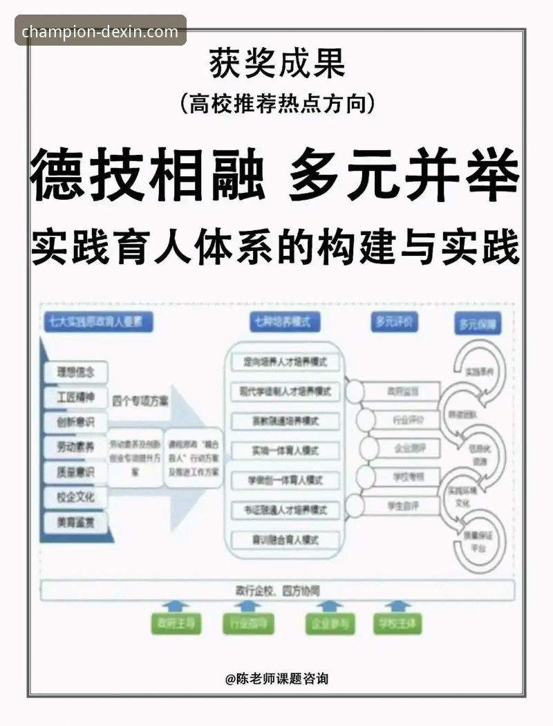 一位资深教练深度解析：德信体育训练课程如何重塑我的执教体系
