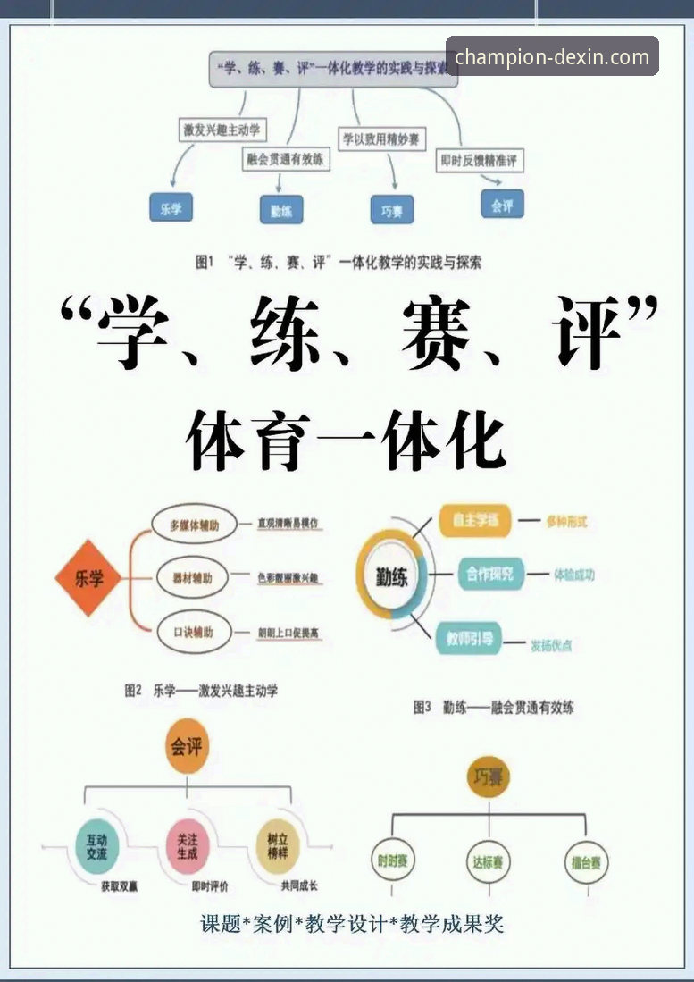 技术评测员深度解析：德信体育课程价格体系与平台体验实战心得