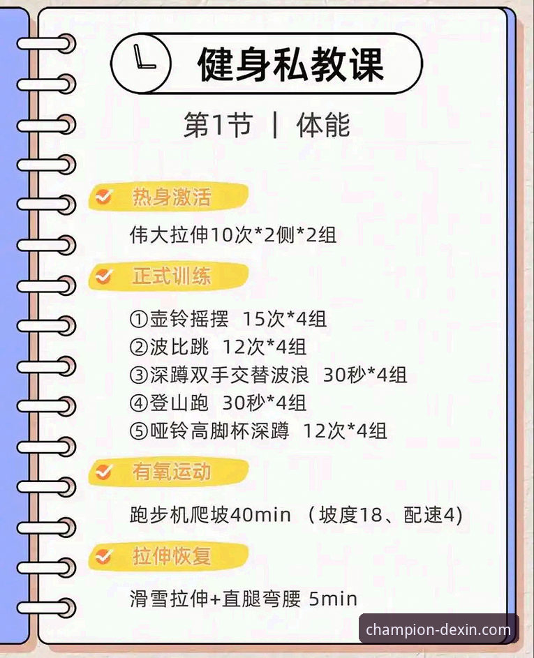 德信体育训练效果 德信体育训练效果到底如何?从用户真实反馈看训练营的价值