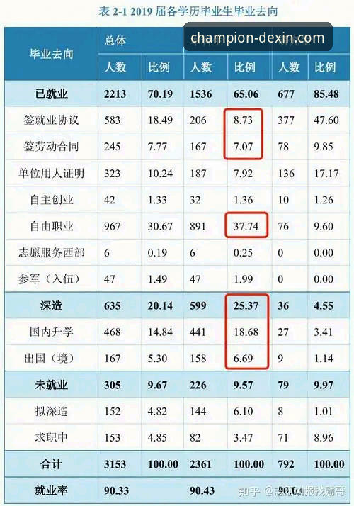德信体育可靠吗 世界杯排名大洗牌,德信体育平台如何解读数据背后的故事?