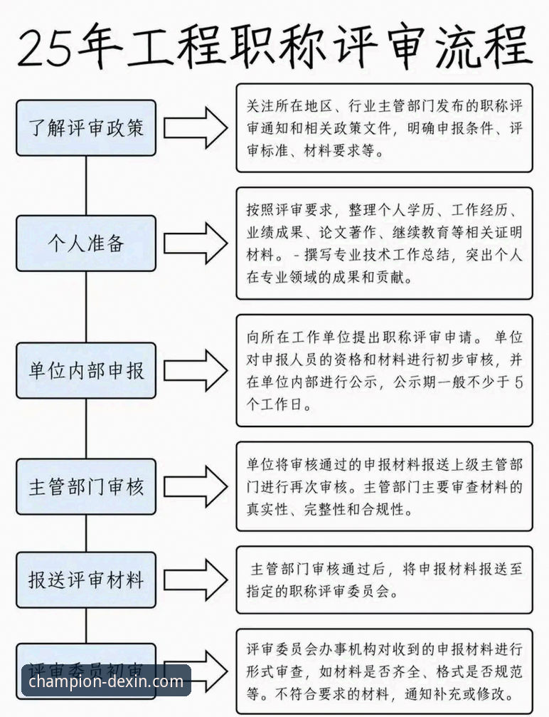 德信体育客户端 德信体育平台功能升级最新动态:客户端下载安装全流程详解