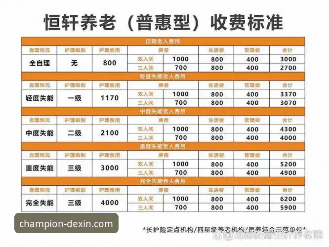 德信体育收费标准实用指南：如何精准规划你的冠军之路投资